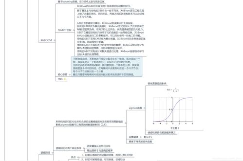 數據分析數據處理技術棧與面試要點解析