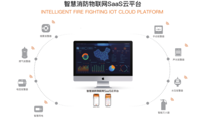 數(shù)據(jù)驅(qū)動未來 鎧灣安全邀您共探物聯(lián)網(wǎng)數(shù)據(jù)處理技術(shù)新紀元